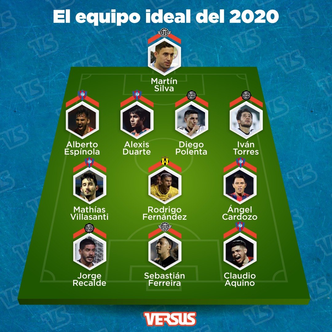 Versus El Equipo Ideal De La Temporada 2020