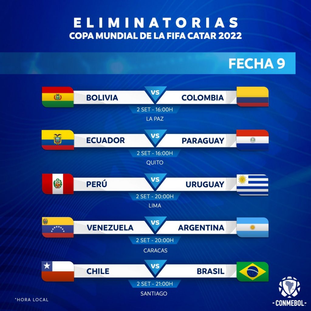 Versus Conmebol Confirma Sedes Y Horarios Para La Fecha Triple De Eliminatorias