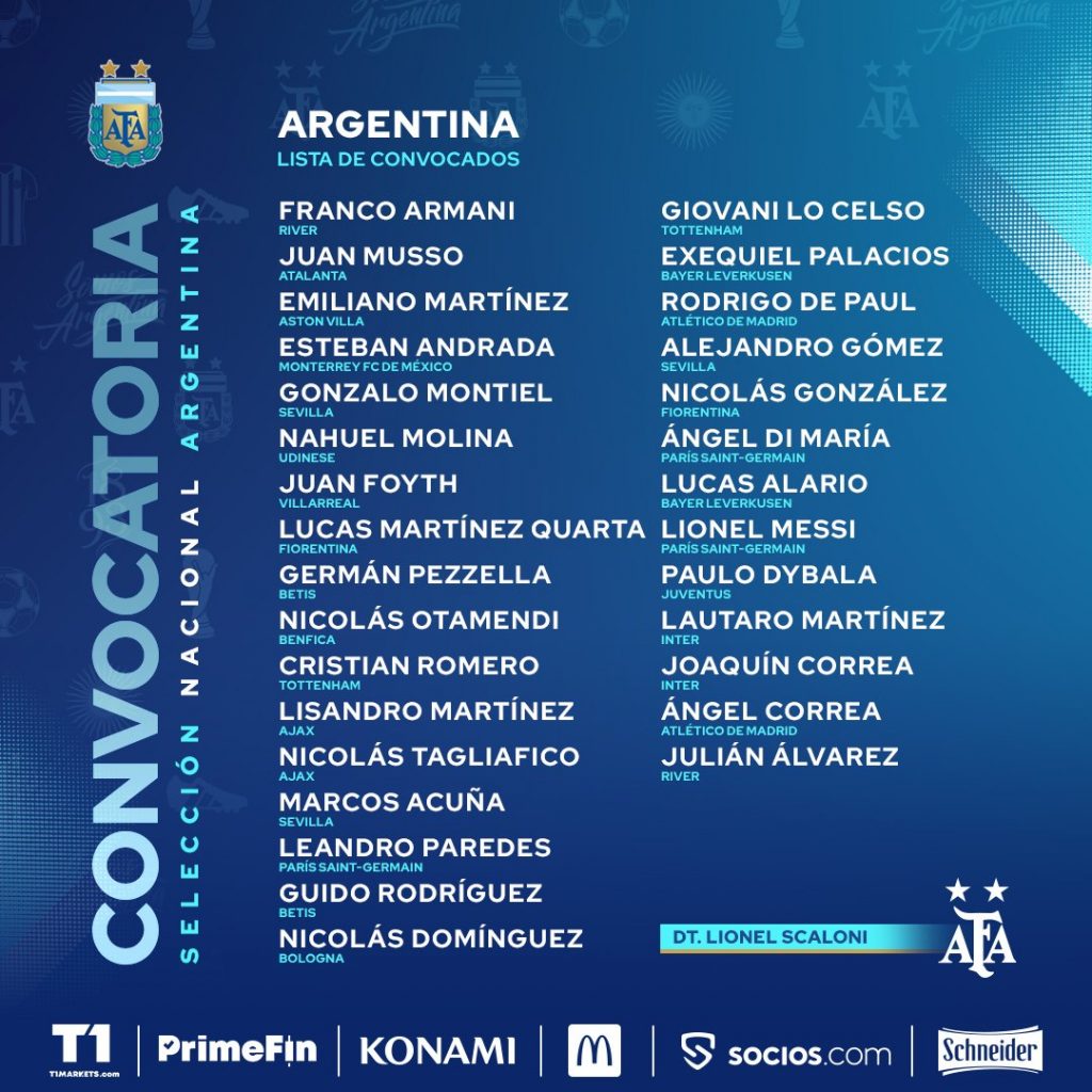 Versus Messi Encabeza La Lista De Argentina Para Medir A Paraguay