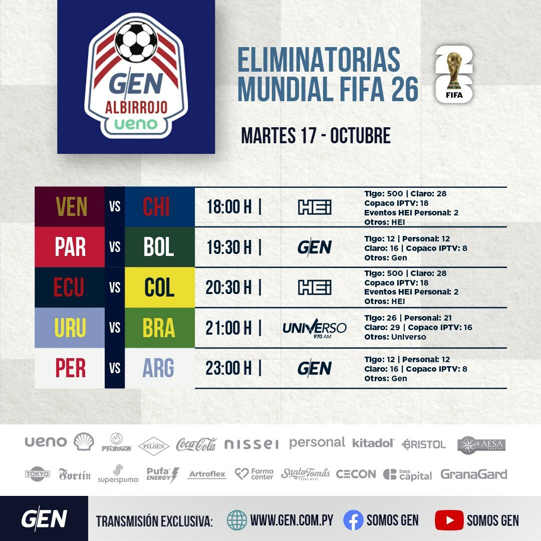 Paraguay Vs. Uruguay: canal y horario partido por la eliminatoria
